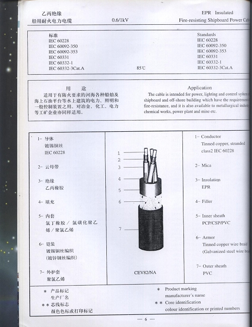 乙丙绝缘船用耐火结构图
