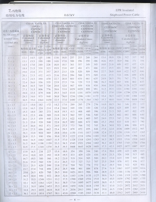 乙丙绝缘结构图