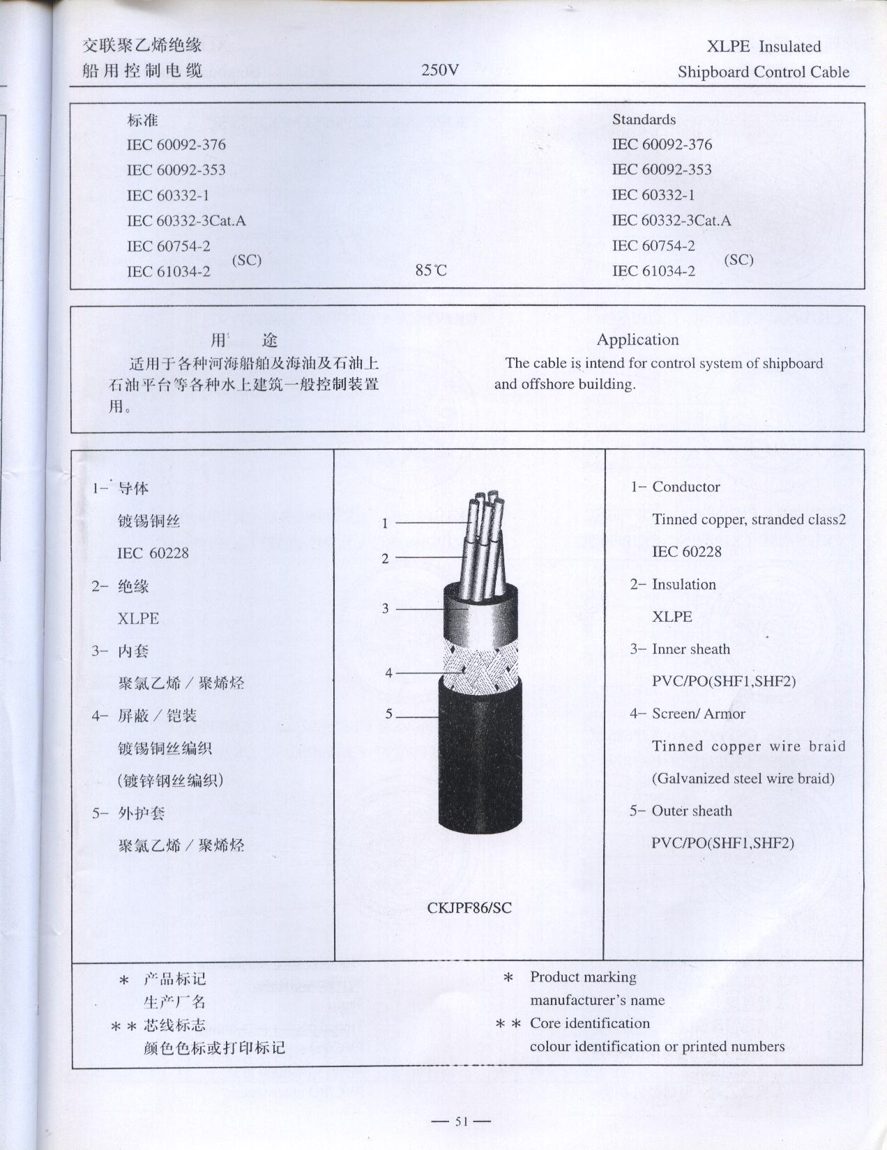  交联聚乙烯绝缘船用控制结构图
