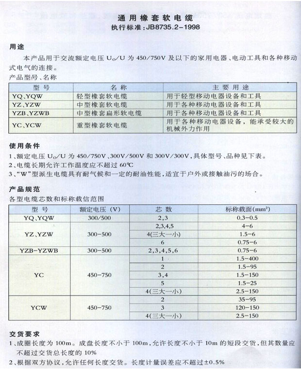通用橡套软电缆