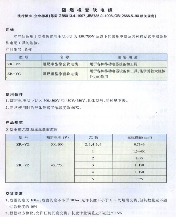 阻燃橡套软电缆