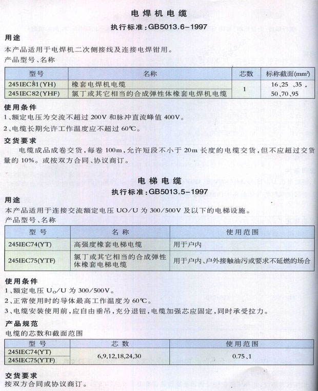 电焊机电缆