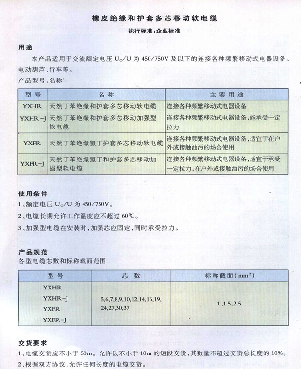 橡皮绝缘和护套多芯移动软电缆