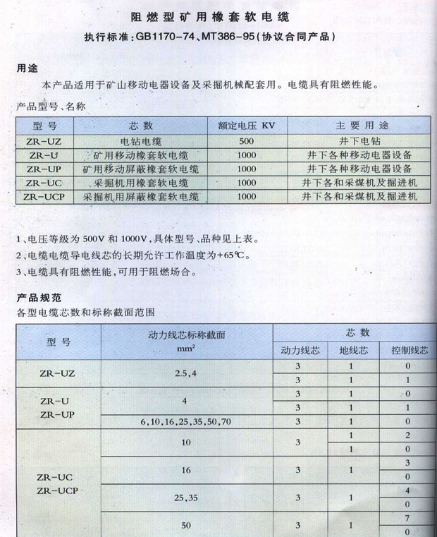 阻燃型矿用橡套软电缆
