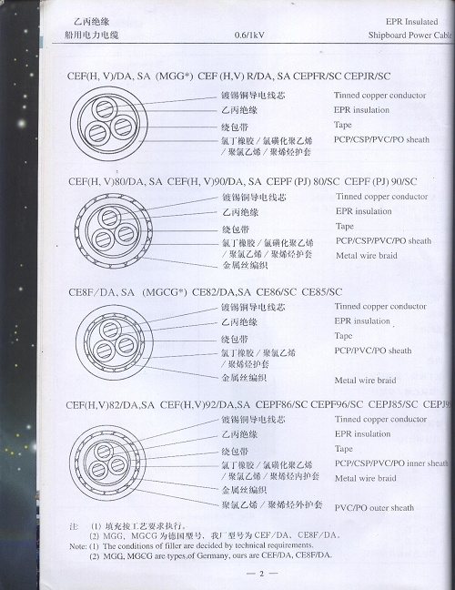 乙丙绝缘结构图