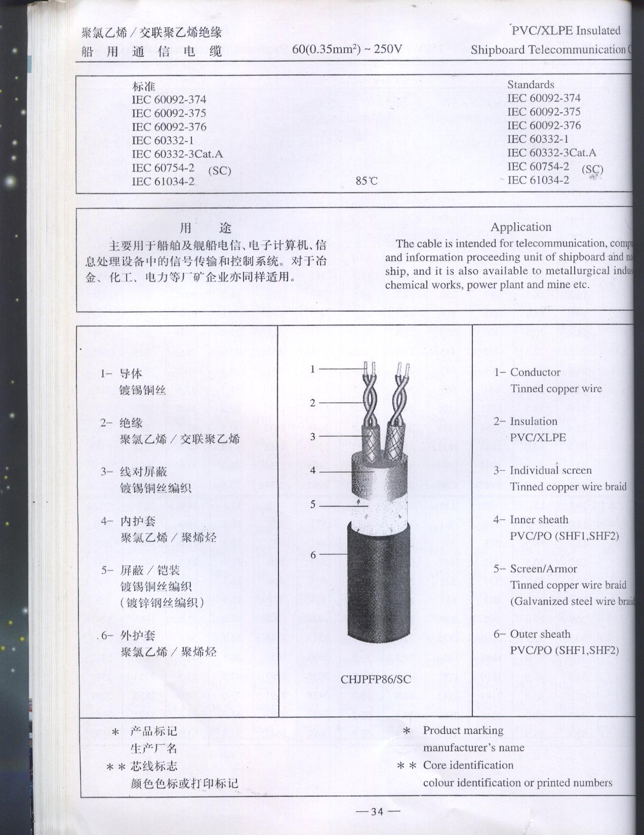 聚氯乙烯/交联聚乙烯绝缘船用结构图