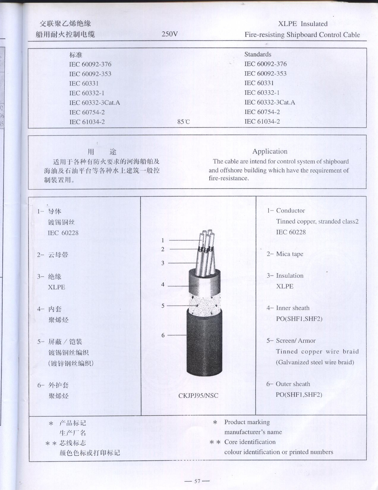 交联聚乙烯绝缘船用耐火控制结构图