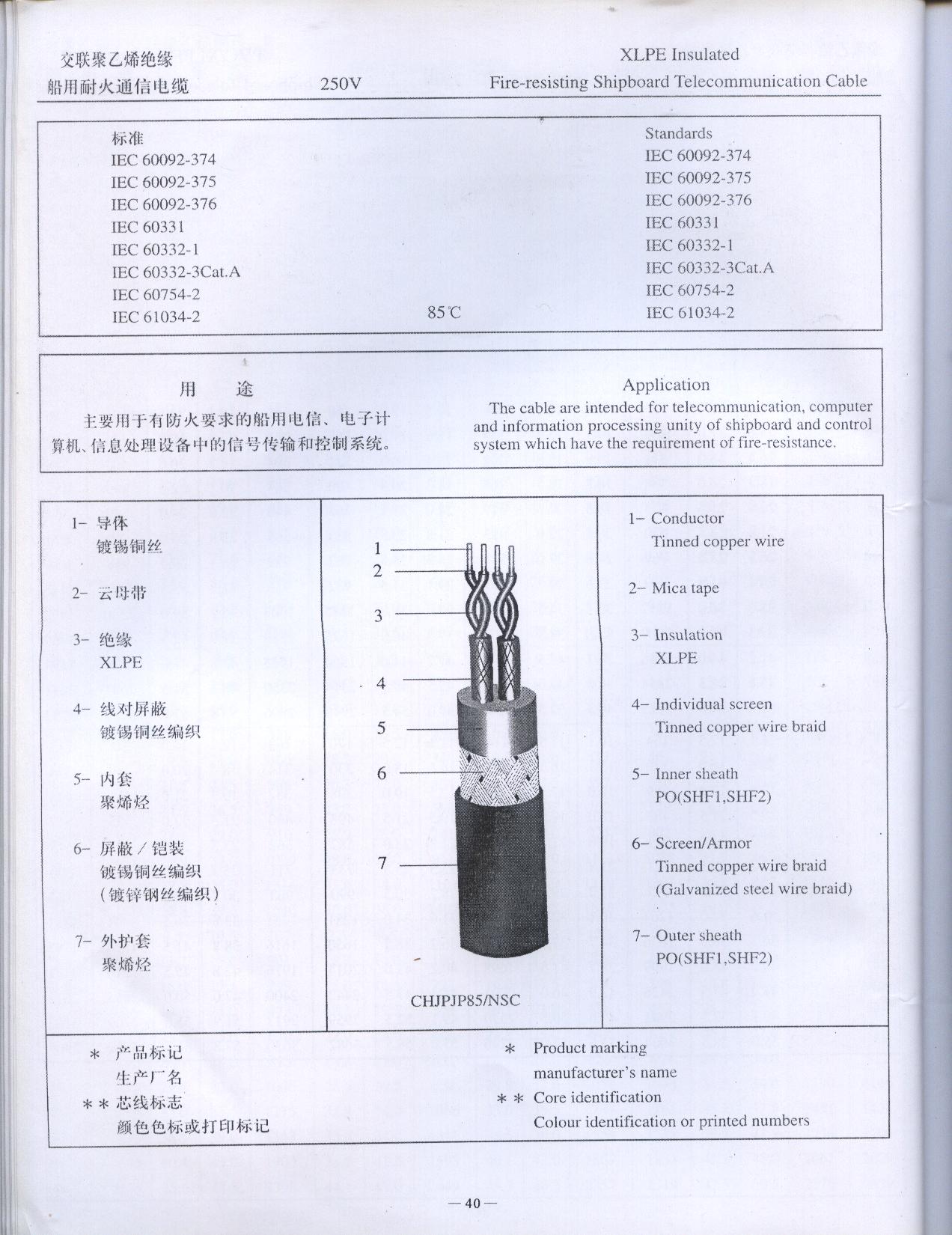 交联聚乙烯绝缘船用耐火结构图