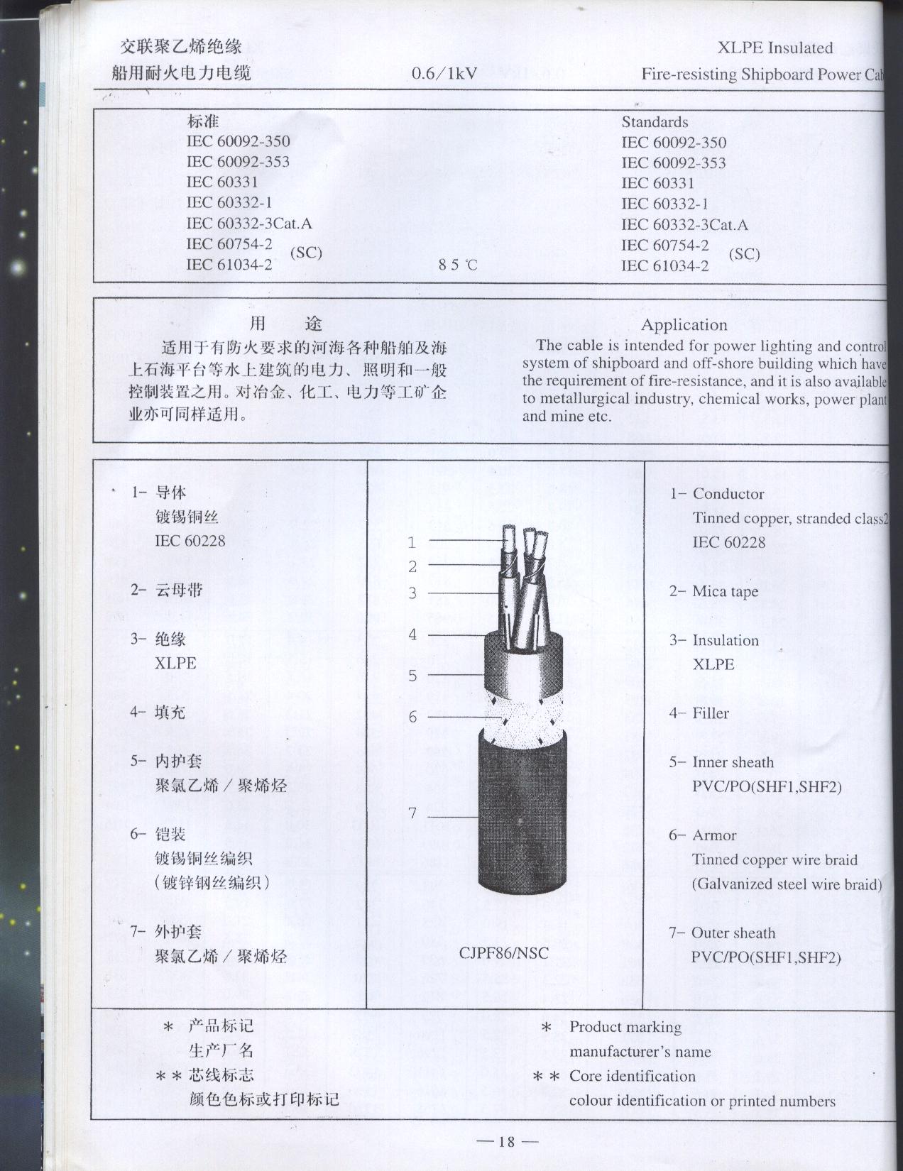 交联聚乙烯绝缘船用耐火结构图